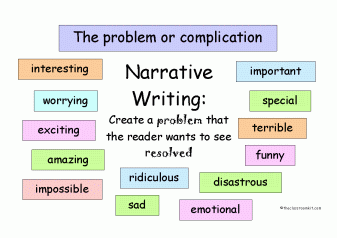 narrative writing problem or complication