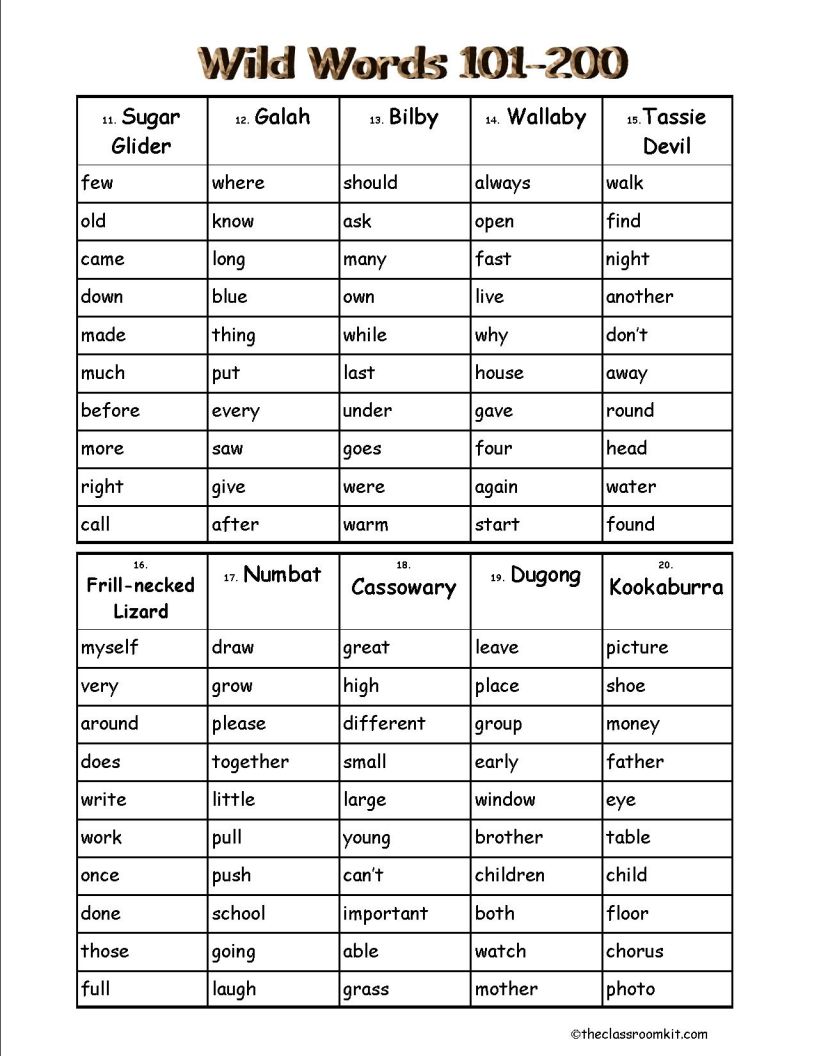 Alternative worksheets australia words 20 Words Wild 11 (100 Lists words) sight Chart: