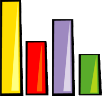 bar graph