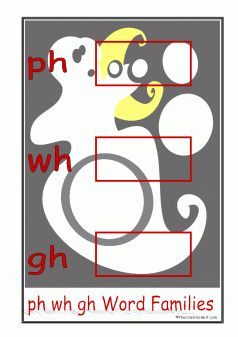 Ph wh gh word families game