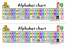 literacy poster - alphabet chart