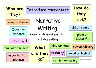 narrative writing introduce characters