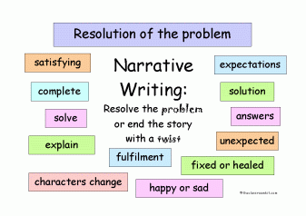 narrative writing - resolution of problem