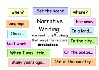 narrative writing set the scene