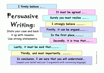 persuasive writing sample sentence starters