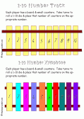 railway track and xylophone numbers