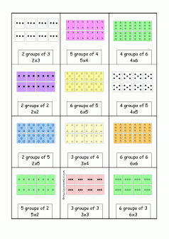 counting small groups with arrays and subitizing