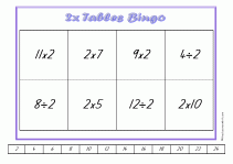 2 times tables game